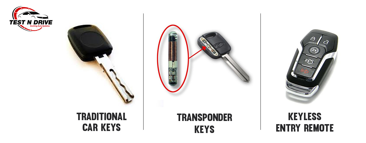 Types of car key