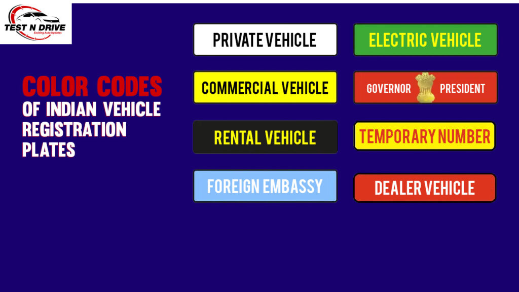 Types of Indian Vehicle Registration Number Plates & Color Code Meaning