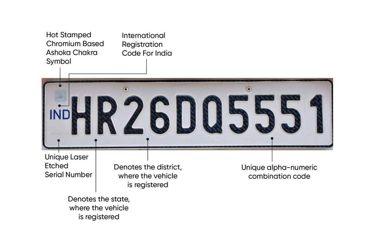 track car number plate india